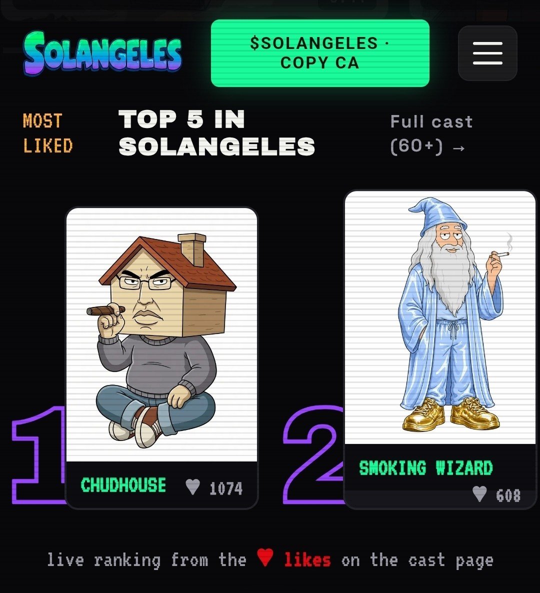 ariesmansmi's tweet photo. LOOK AT THIS. LITERALLY #1 'MOST LIKED' CHAR IN $SOLANGELES

Wtf are we even doing anon. $chudhouse has over 1k likes, literally the face of the show

Yet the market cap is still criminally low. This is the kind of opportunity people wish they spotted earlier

Courtesy of @aibaldking @solangelestv @Niners