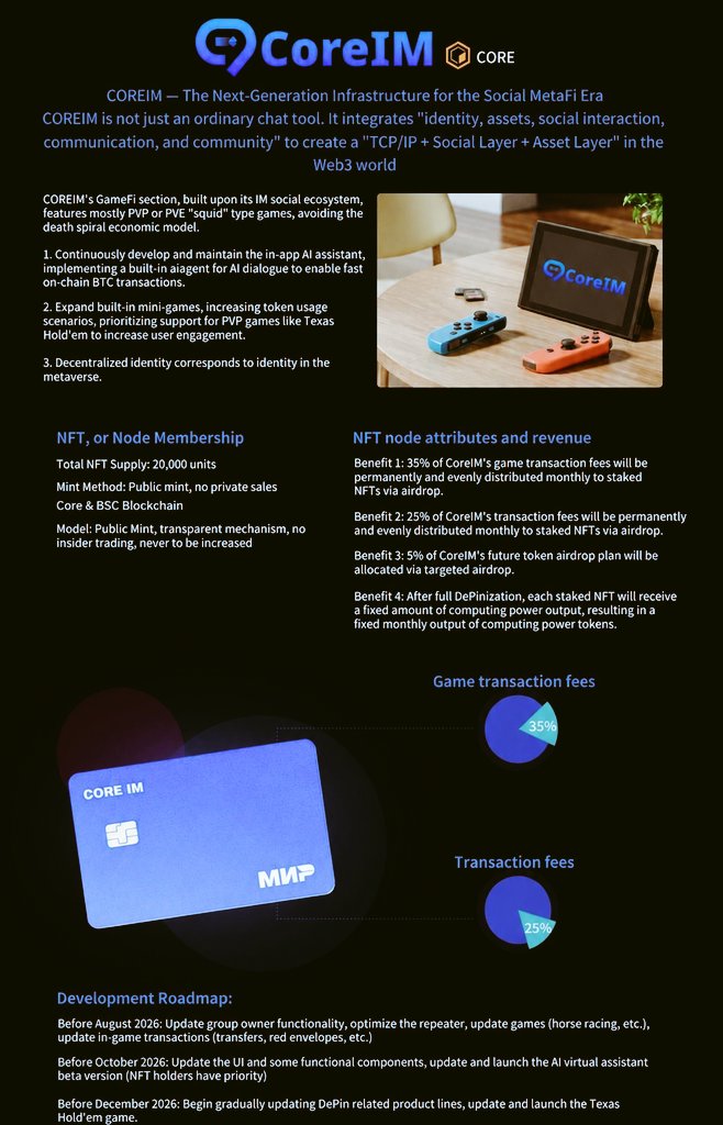 _CoreIM's tweet photo. ๐จ FLASH ANNOUNCEMENT ๐จ
The future of Social MetaFi is getting closer.
CoreIM's 2026 Roadmap is taking shape, bringing major advancements across AI, GameFi, decentralized identity, community infrastructure, and on-chain asset interaction.
What's Coming?
๐ฎ Expanded GameFi ecosystem with new mini-games and enhanced token utility.
๐ค AI-powered in-app assistant designed to simplify on-chain interactions and assets transactions.
๐ Decentralized Identity (DID) integration, empowering users to own and control their digital identity.
๐ฌ Enhanced social infrastructure, community tools, transfers, red envelopes, and more.
๐ Genesis NFT Membership Mint is on the horizon.
Early supporters may gain access to:
โ
Revenue-sharing opportunities from ecosystem activity
โ
Future token airdrop allocations
โ
Priority access to upcoming AI features
โ
Exclusive ecosystem benefits and community privileges
โ
Long-term participation in the CoreIM growth journey
Genesis NFT holders will stand at the forefront of the CoreIM ecosystem, gaining access to future token airdrops, exclusive benefits, ecosystem rewards, and unique opportunities as the network continues to grow and evolve.
The foundation is being built today for a fully integrated Social + Identity + Asset Layer ecosystem across Core & BSC.
โณ The countdown to the Genesis NFT Mint is about to begin.
Early believers won't just witness the future โ they'll help build it.
Stay tuned. The next chapter of CoreIM is closer than ever.