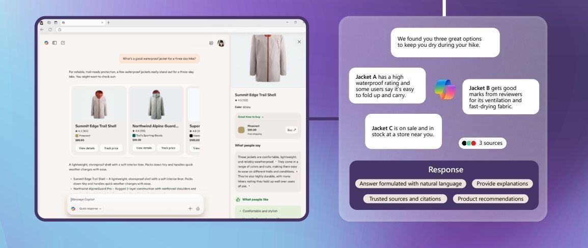 Microsoft-style diagram showing AI assistants comparing products and forming a recommendation with cited sources