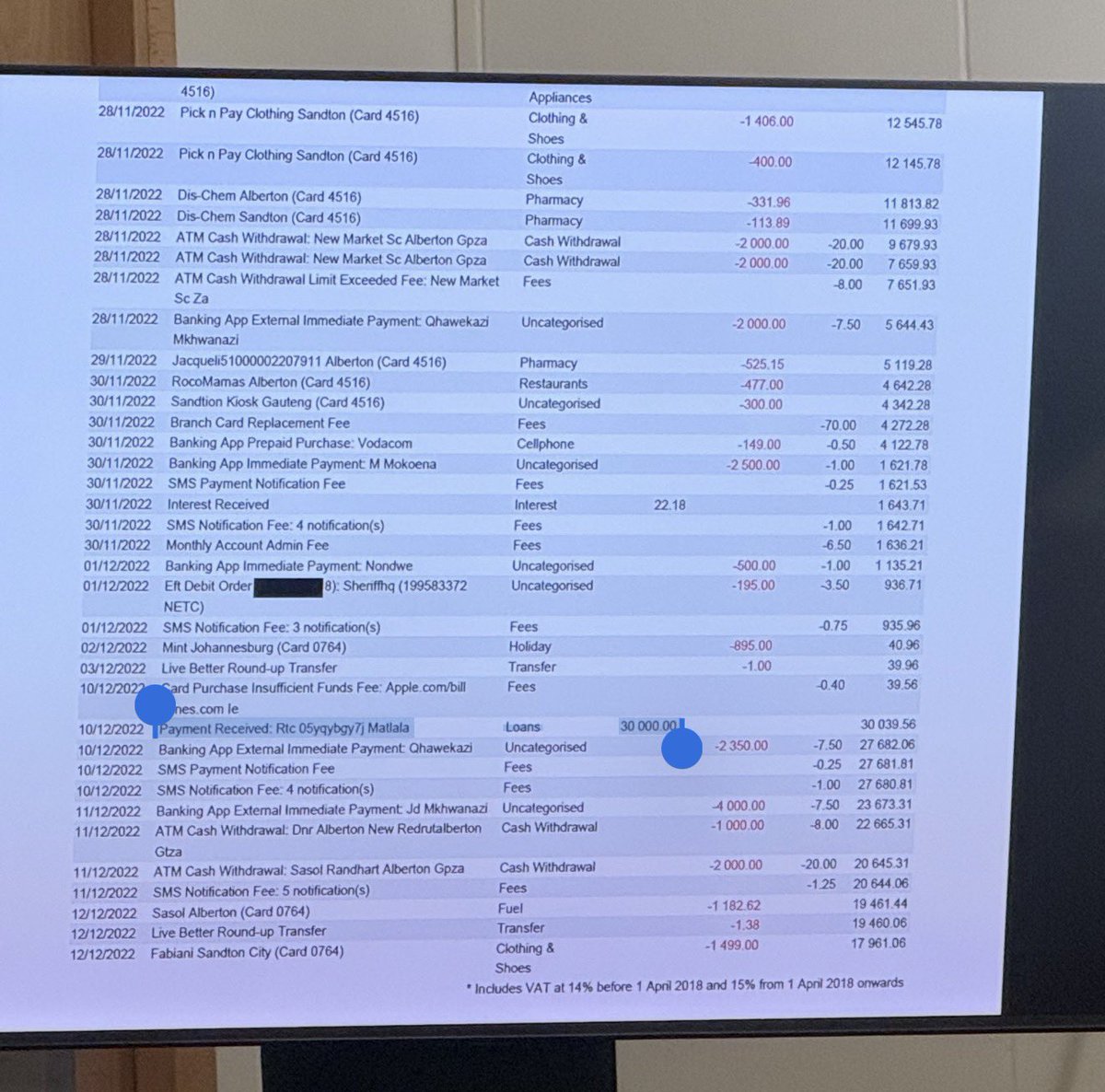 ewnreporter's tweet photo. [IN PICS] The Madlanga Commission has heard that alleged crime boss Vusimuzi “Cat” Matlala sent money on numerous occasions to suspended EMPD chief Julius Mkhwanazi.

It’s believed the payments were made as gratification for favours Mkhwanazi performed for Matlala. @JusstAlpha https://t.co/LPFM0KjDoo