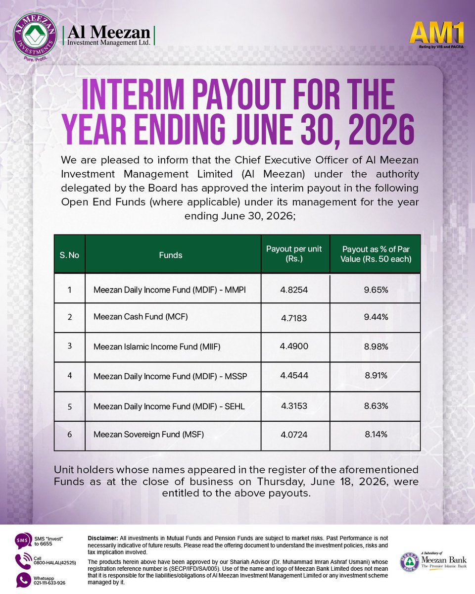 AlMeezanGroup's tweet photo. Interim payout for the year ending June 30, 2026 has been announced for selected Al Meezan Funds.

#AlMeezanInvestments #InterimDistribution #MutualFunds #ShariahCompliantInvesting #PayoutAnnouncement https://t.co/oJOD22u3Yv