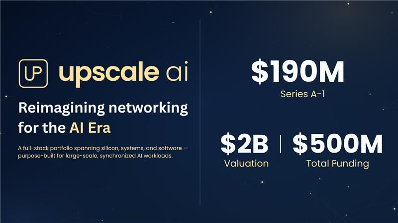 upscale_ai_inc's tweet photo. Upscale AI has raised $190M in Series A-1 financing to accelerate the scaling of our open-standard AI networking solutions.

This brings our total funding to half a billion dollars and our valuation to $2B, reflecting strong investor conviction. 

https://t.co/62nNCysK91 https://t.co/6PbNNBRXTR