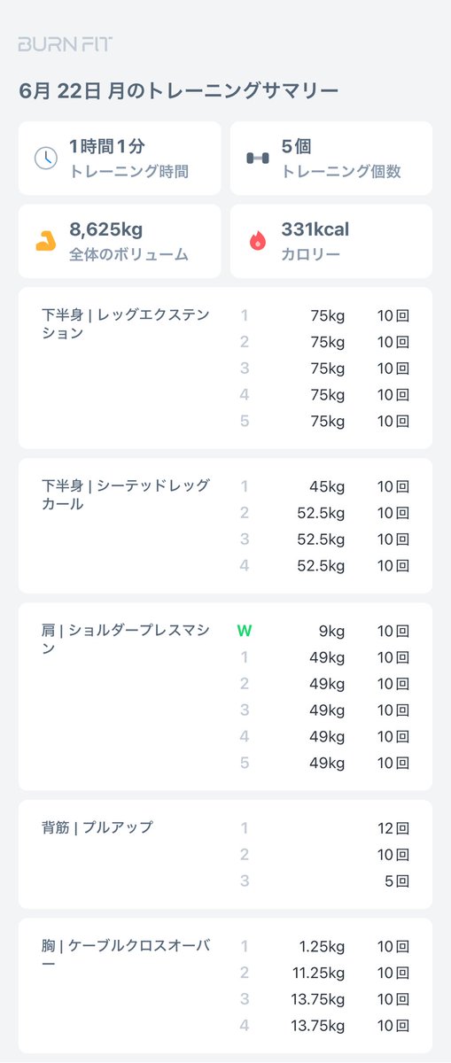 komadog's tweet photo. バジルがモリモリ育ってるので今日も摘んできてバジル料理にしたよ！鶏むね肉と夏野菜のバジルナンプラー炒め、おいしい🤤

トレーニングもしっかり🏋️ https://t.co/XFZuJkO03J