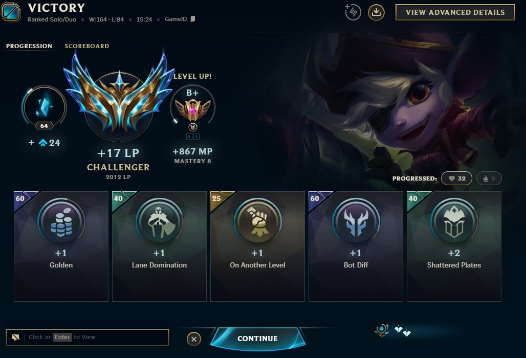 Jezu_lol's tweet photo. 2000 LP atteint en tartant Keria et toute sa bande https://t.co/12usS8hQ4E