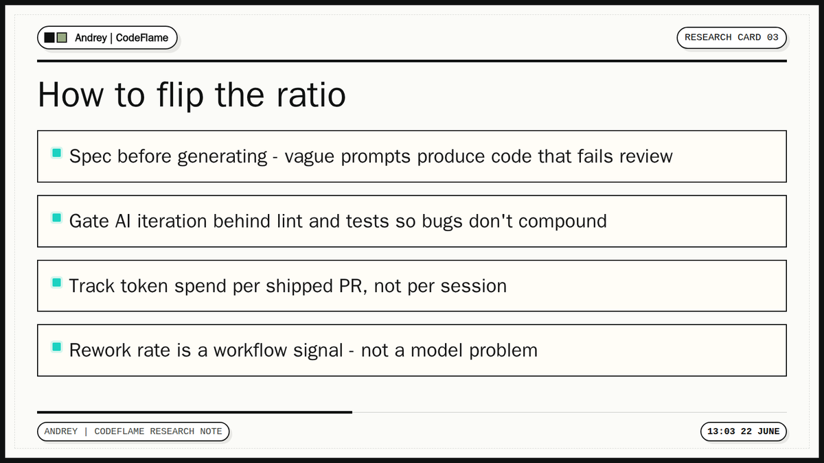 RiseFromNull's tweet photo. 82% of your AI token bill isn't shipping features - only 18¢ of every $1 reaches real users The rest: 44¢ to fix AI-generated bugs, 27¢ rework, 11¢ review friction The bottleneck isn't the model, it's the workflow around it
https://t.co/mAG9qJ9dFH https://t.co/Wh9zoSTre1