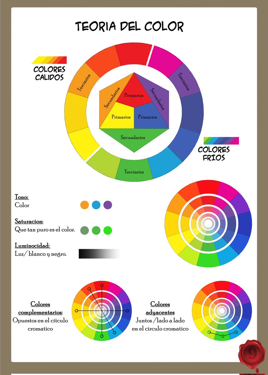 9_styless's tweet photo. Teoría del color.

Suelo hacer guías para repasar porque tengo memoria de pez y siempre olvido el apartado teorico.

Ya me había tardado en compartirlas (se me olvidó 🫠). https://t.co/tGYs65mFPB