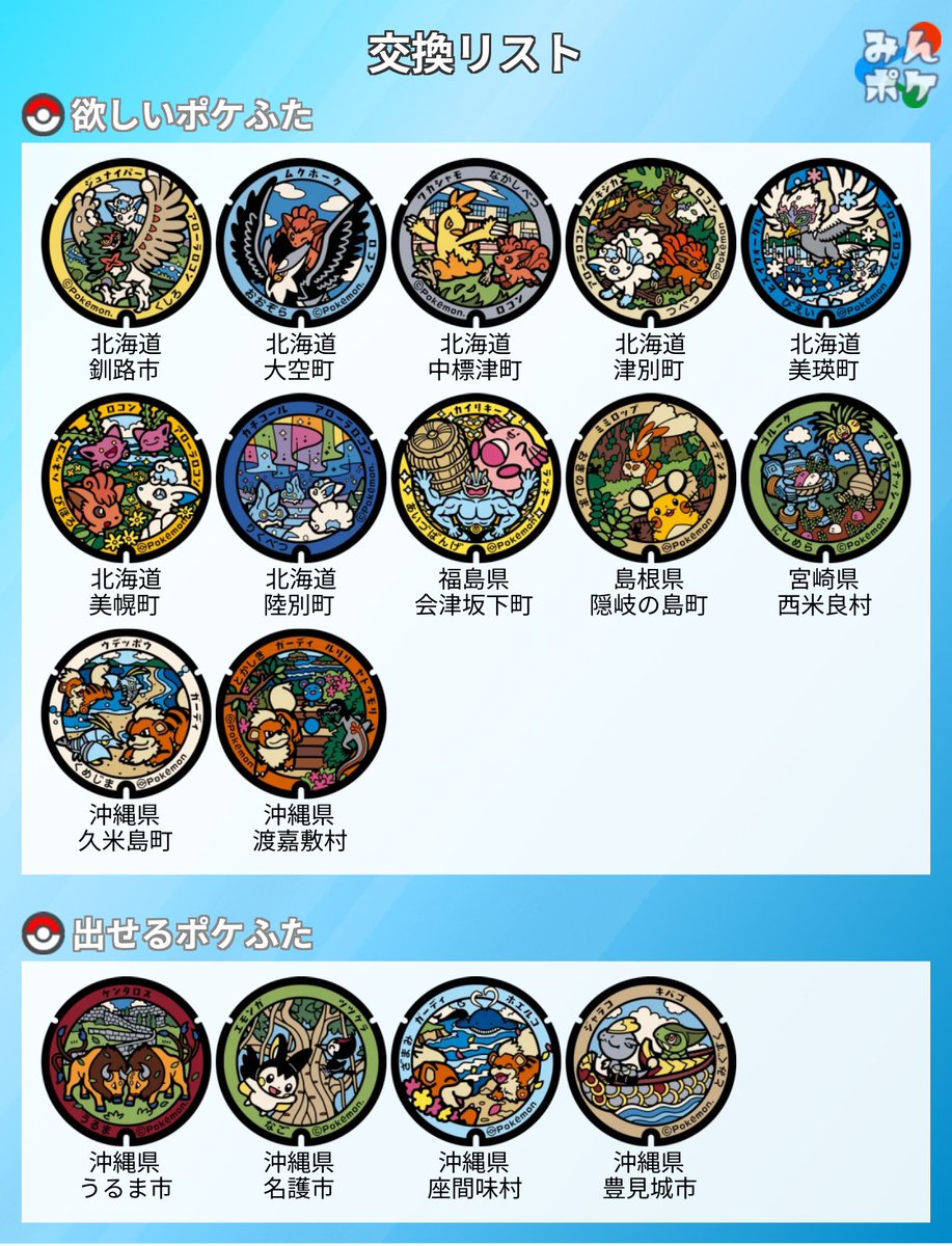 Poké Lid Community@ポケふたコミュニティ tweet media