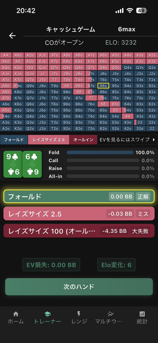 ピノ tweet media