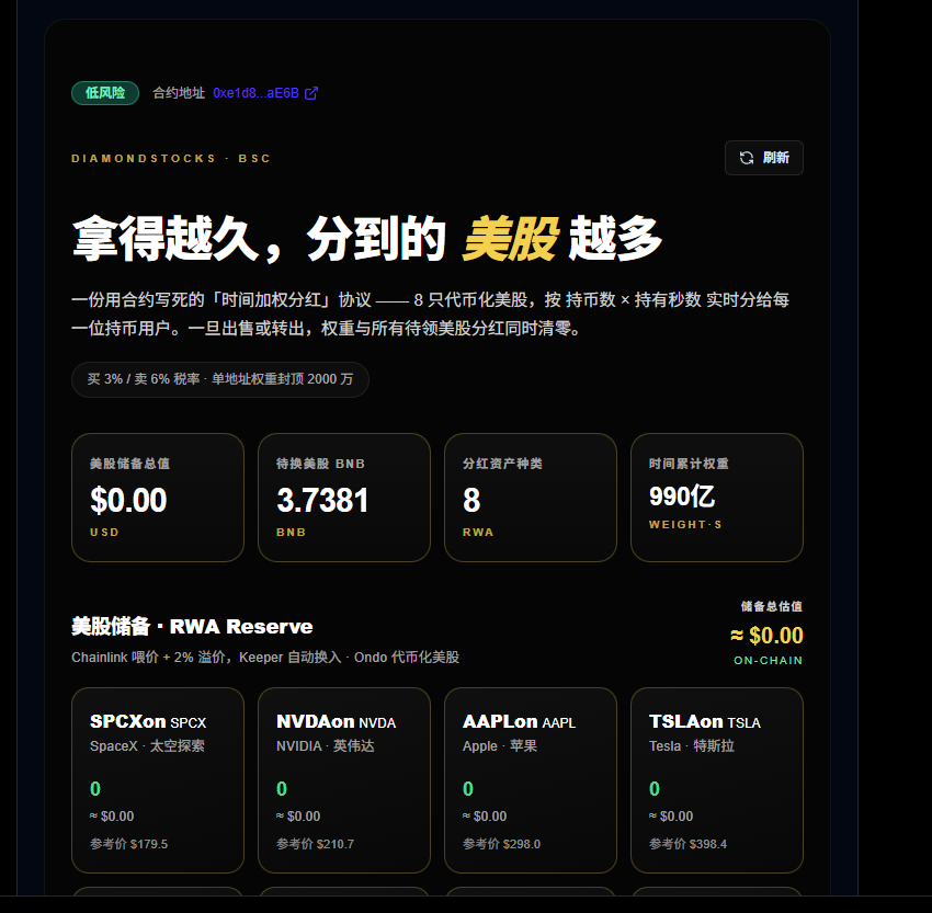 Fishtail38's tweet photo. 定制UI已上线。
0x531cc8bb8faff6078127deb5c0ebe77310b87777 https://t.co/ww8QCmUWBJ