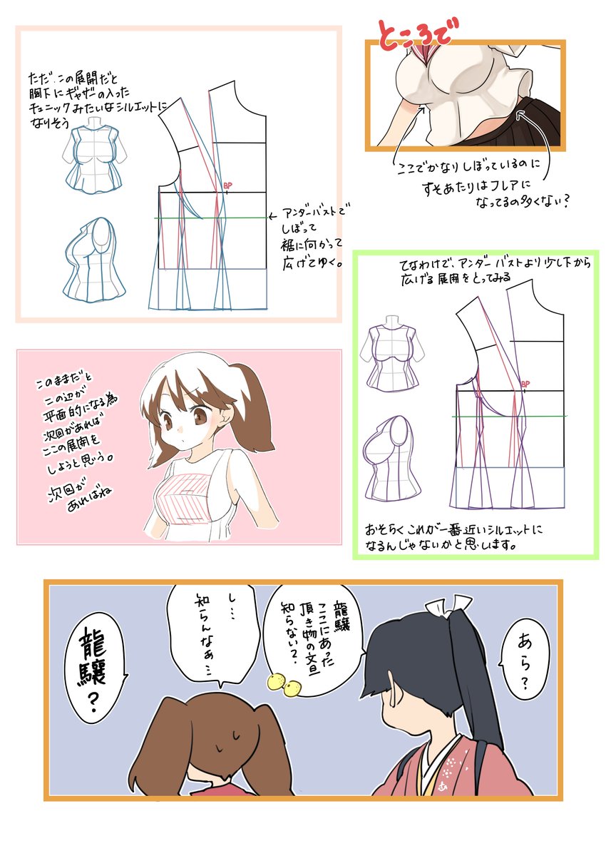 去年の神戸で出したイラスト本のオマケページ 服飾系の資格はわんさか 