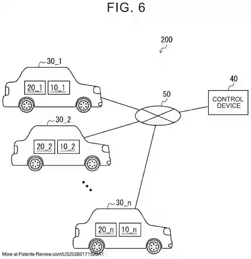 PatentPulse's tweet photo. 🔋 New patent application #US20260171520A1 by #Toyota reveals a #BatteryManagement device for lithium-ion batteries. It includes:
- Acquisition unit for degradation evaluation
- High-frequency signal supply (0.1 MHz+)
- Detection of AC impedance
- Calculation of Li deposition
- Control unit to adjust degradation criteria
#Automotive #Innovation #LiIon #PatentApplication