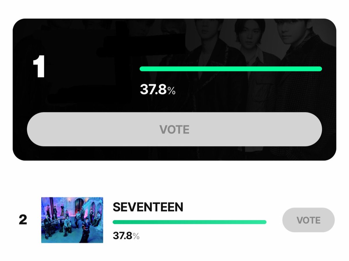 wonudupe's tweet photo. 🚨 WE'RE TIED AT 37.8!!!!🚨

14 hours before the voting ends, make sure to cast your votes on all of your accounts and let's take over!!!

🗳️: https://t.co/gTAo0k3zu5 https://t.co/4tz82uyfjR