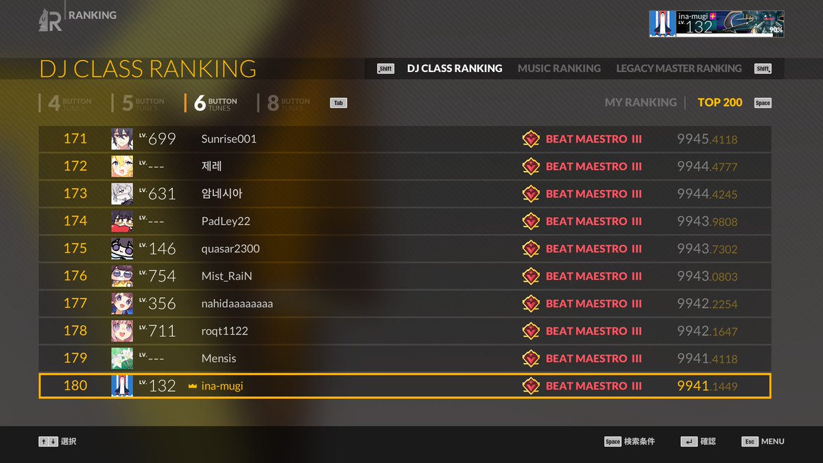 ina_mugi's tweet photo. DJMAX DJCLASS RANKING 6Key TOP200入り～
課金の力、、、
しっかり詰めればまだまだいけそう https://t.co/oNRDGNzu17