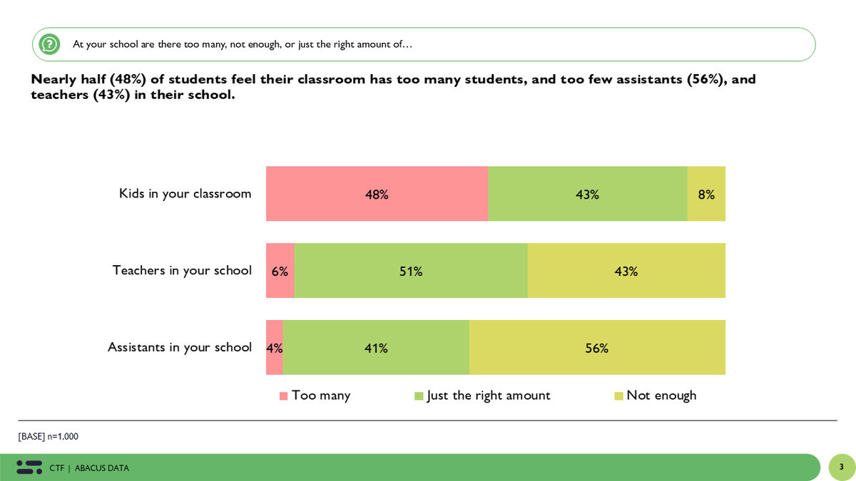 ETFOeducators tweet picture