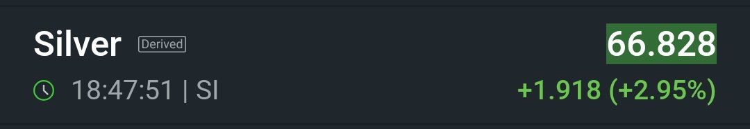 manerhushi123's tweet photo. Silver up by more than 3% within a day 🔥 https://t.co/V8NSC59KgT