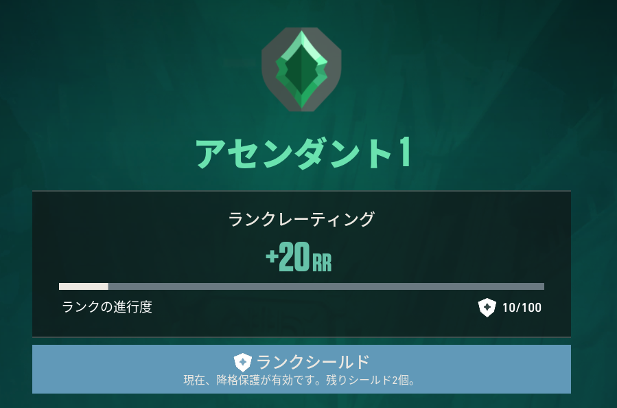 b_tukuyomi's tweet photo. ちょうど20RRでした https://t.co/gjtp83tsVq
