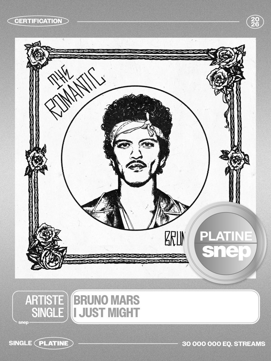 snep's tweet photo. Le titre « I Just Might » de Bruno Mars est certifié Single Platine ! 💿

30 000 000 équivalents streams 🎧

Bravo ! 👏 https://t.co/Oijmitm8Rp