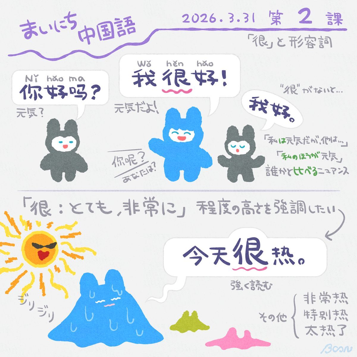 boon_9's tweet photo. #まいにち中国語
2課の復習お絵描き🖼️
“很”はよく見かけるけど、あんまり意味を理解しないままそういうものだと思って使っていた。必ずしも「とても」を意味するとは限らない。
強く言って「とても」を表すより他の言葉を使ったほうが分かりやすい。見た目的にも聞き取り的にも…😌 (初心者感) https://t.co/izcsUzNhb8