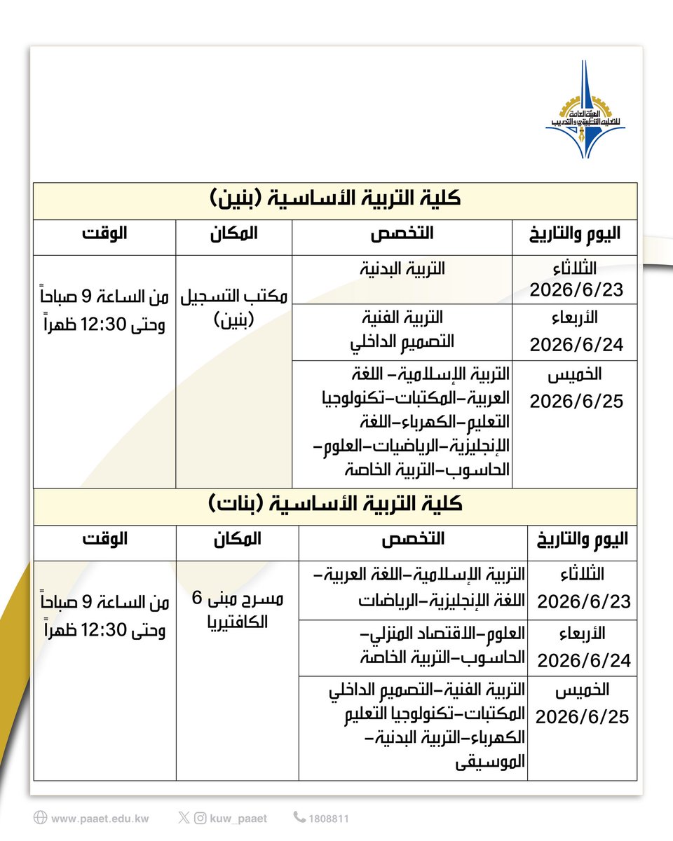 kuw_paaet's tweet photo. #الهيئة_العامة_للتعليم_التطبيقي_والتدريب #التطبيقي #الكويت #paaet #kuwait https://t.co/CeAKpmvt0T