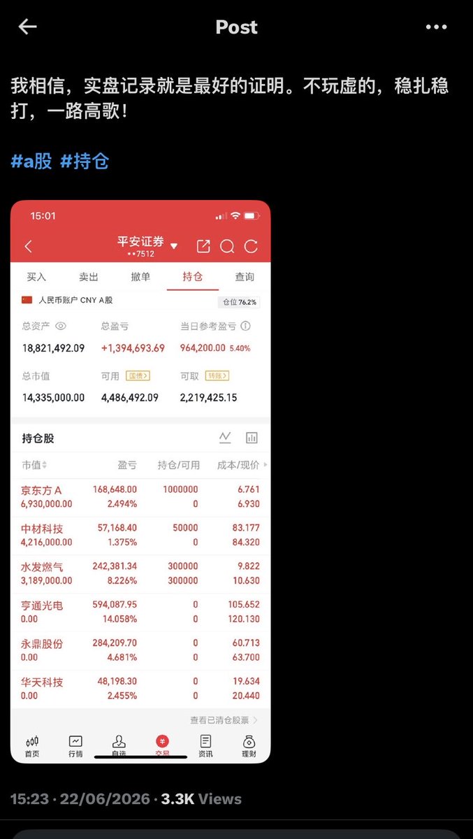 LinXiao178's tweet photo. 有眼睛的可以看一下发布时间，可以说我抄袭风格，但别单纯因为对方粉丝多、是知名博主，就先入为主判定我抄袭，发布时间是最直观客观的凭证，先后顺序一目了然，没必要仅凭博主体量下主观定论

#a股 https://t.co/zZsZfOk97R