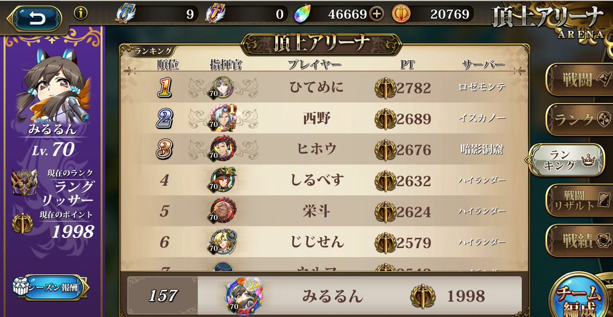 mirurune's tweet photo. １５７位！
今期は一度崩れたあと自分なりに考えてしっかり立て直せたのが良かったです😊
対戦ありがとうございました！ https://t.co/PDLSLF5tB5