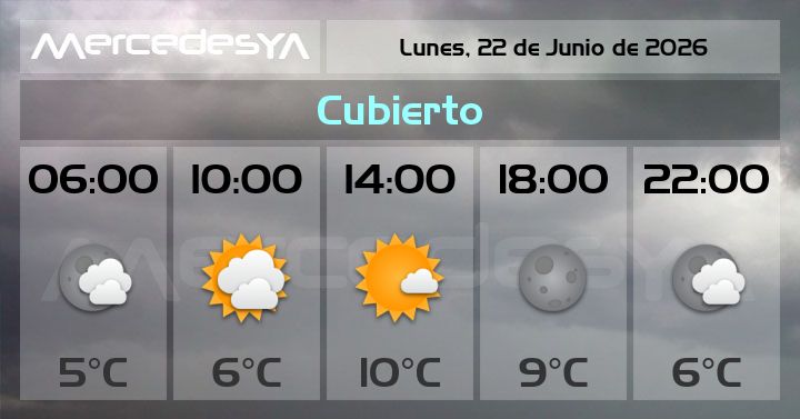 MercedesYA_com's tweet photo. Pronóstico meteorológico https://t.co/Ednq6ffnK5 https://t.co/iWO2mxrwSJ