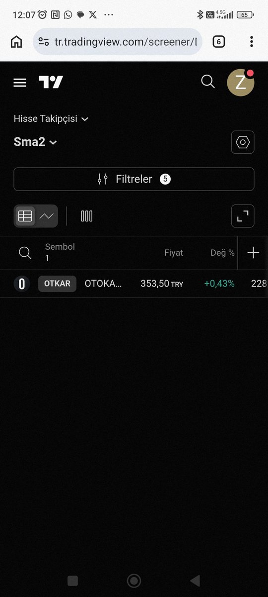 ky_traderr's tweet photo. #otkar 350 stoplu takip edilebilir https://t.co/fsluPtoctY