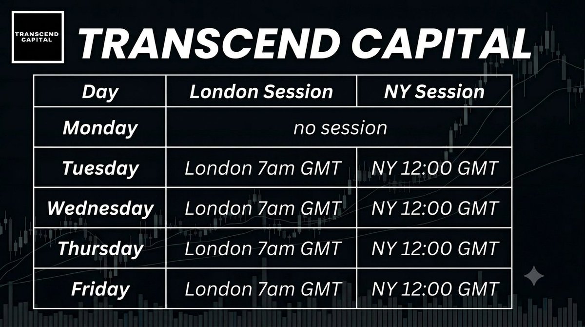 supreme_des's tweet photo. Wednesday: 12 midnight
&amp;
Thursday:12 midnight for CPI and unemployment claims on #AUD 

Tap in let's make bands together.
👇
https://t.co/6ml0pGRGyn

https://t.co/tUWzAEzBM6 https://t.co/MjupRbgNYg