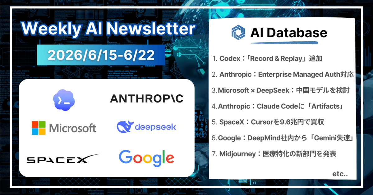 🔥1週間の重要AIニュース】 先週も「OpenAIが見せるだけで業務を自動化