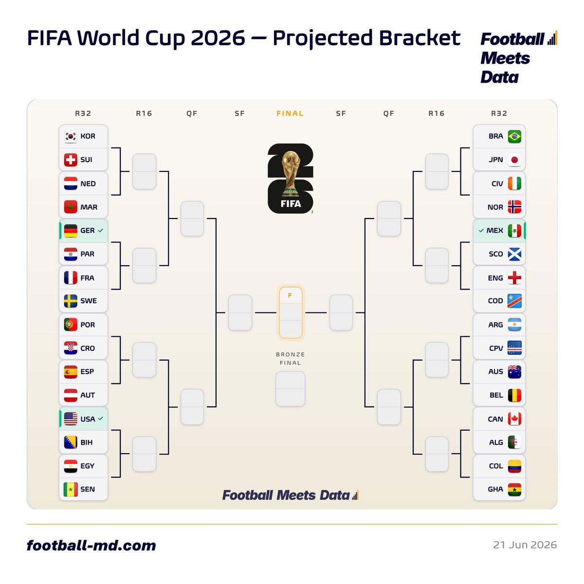 プレミアリーグ・トークショー ⚽️ tweet media