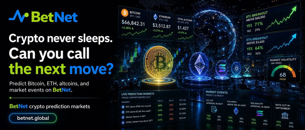 CryptoKing_2020's tweet photo. 🚀 Trade ideas. Predict outcomes. Earn rewards.

Welcome to @BetNetMarkets a next gen prediction marketplace where your conviction matters. 📈⚡

✅ Sports
✅ US Stocks
✅ Crypto
✅ Forex
✅ Simple YES/NO markets
✅ Creator rewards & early access

💡 Turn market ideas into opportunities and challenge the crowd with confidence.

🌐 Website: https://t.co/XwMptK9SMm

https://t.co/jb6lLrimZG

The future isn't guessed it's traded.