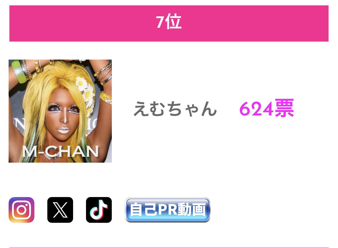 96_mcha's tweet photo. 昨日の23:59時点のランキングです！
⚠️ロアパの分は入ってなく、オンライン投票分のみ！

まだ載せてなかったうちの思いと、りぶたんの部屋でりぶたんに借りた服で撮ったらめっちゃりぶらとデジャブなうちを添える😆

あと3日間、よろしくお願いします。
https://t.co/QDxXBJZfkB https://t.co/J8PFQt1UPK