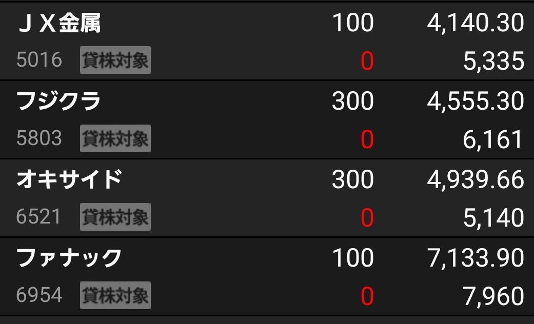 nonotti80's tweet photo. フジクラ、おめーのおかげですげーマイナスが一気にプラスになったぜよ
#フジクラ https://t.co/2Vm3WEMlKU
