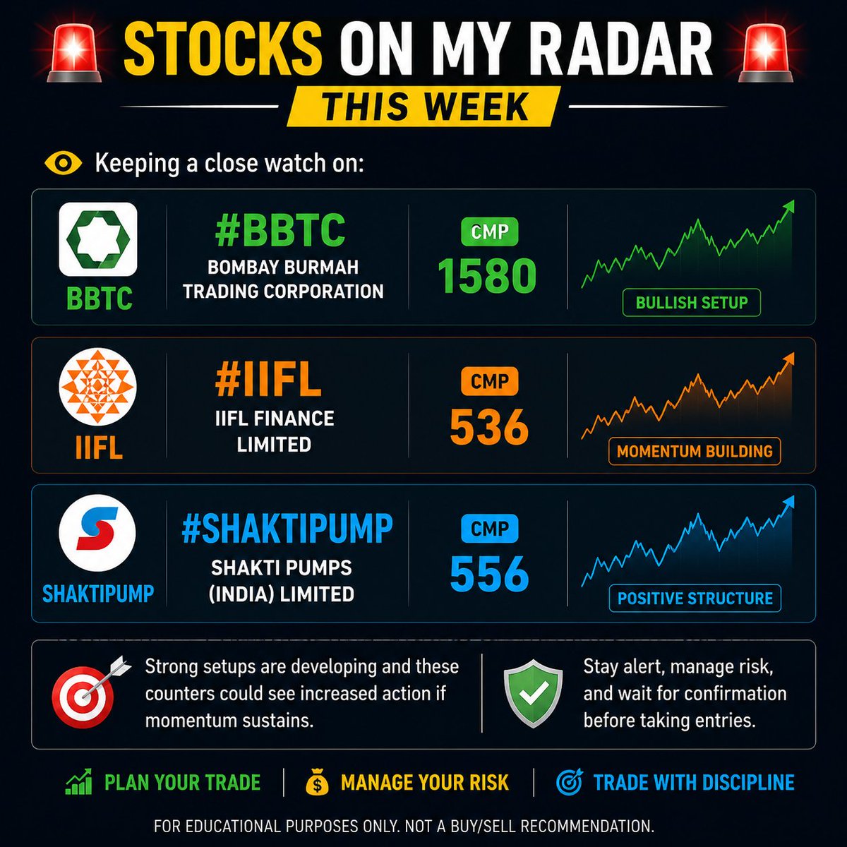shubhamrajbtg's tweet photo. 🚨 STOCKS ON MY RADAR THIS WEEK 🚨
👀 Keeping a close watch on:
✅ #BBTC — CMP: 1580
✅ #IIFL — CMP: 536
✅ #SHAKTIPUMP — CMP: 556
📈 Strong setups are developing and these counters could see a sharp move if momentum and volumes improve.
⚡ Keep them on your watchlist.
🎯 Trade with proper risk management and wait for confirmation before entry.
#StockMarket #NSE #Trading #SwingTrading #Investing #MarketWatch #StocksToWatch #IndianStocks