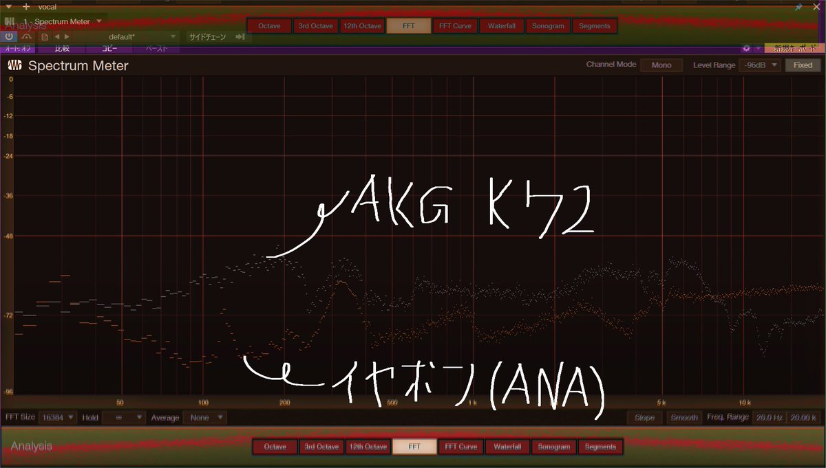 FNEio_Fio's tweet photo. なんでハイは出るんだよ https://t.co/6t4a6xVqqz