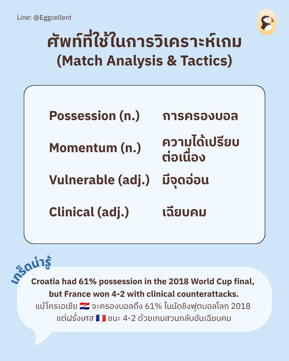 ecl_learning's tweet photo. พี่ไข่มาแจกศัพท์อีกแล้ว! 🐣✨

พบกับ 12 คำศัพท์ A-level ธีมบอลโลก ⚽️✨ พร้อมกับเกร็ดน่ารู้เรื่องฟุตบอล ไหนใครเชียร์ทีมอะไรบ้าง คอมเมนต์บอกกันหน่อย 🤩🥳

ใครอยากเรียนภาษาอังกฤษ ปรึกษาได้ที่ LINE: @Eggcellent เลย 🙋🏻‍♀️

#ศัพท์ภาษาอังกฤษ #Alevel #เรียนภาษาอังกฤษ #Dek70 #หาติวเตอร์ https://t.co/EOZHfhaxEm