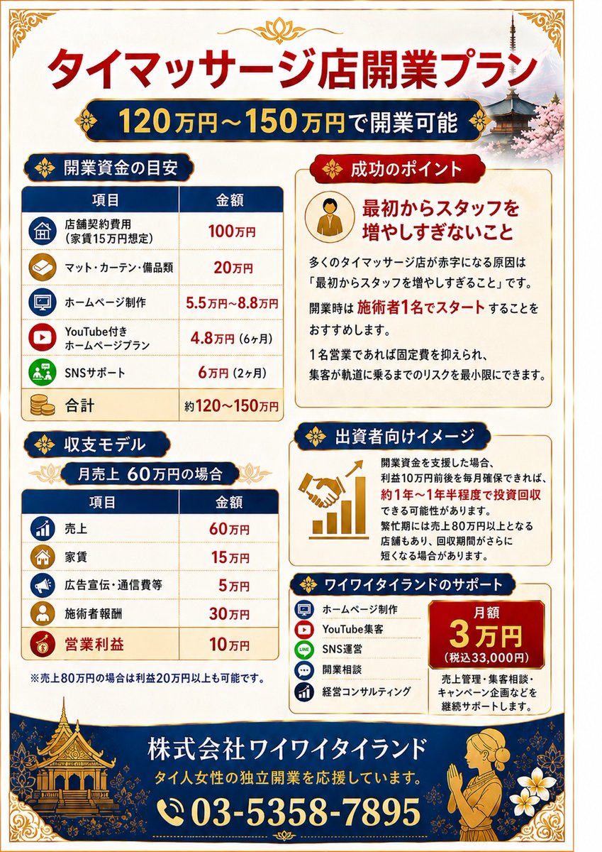今週中にご購入の方限定!!20万円でお譲りさせて頂きます!!【マッサージベッド】大幅な!！!！値下げ交渉あり!!! タイマッサージ店開業プラン】 120万円〜150万円で開業可能！ 成功の