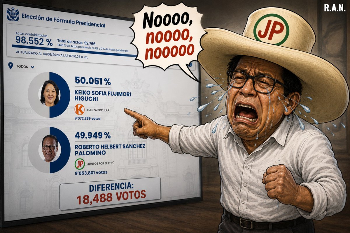 JulioEnriqueLp7's tweet photo. @exitosape Esa MIERDA 💩 del RATERAZO de ROBERTO SANCHEZ ya cae ODIOSO ASQUEROSO 😡 

De una vez por todas que se de cuenta que es el ÚNICO ANIMAL que a pesar del MALDITO FRAUDE de la 1ra VUELTA a perdido con la china 😡 https://t.co/ujU2EhbwWl