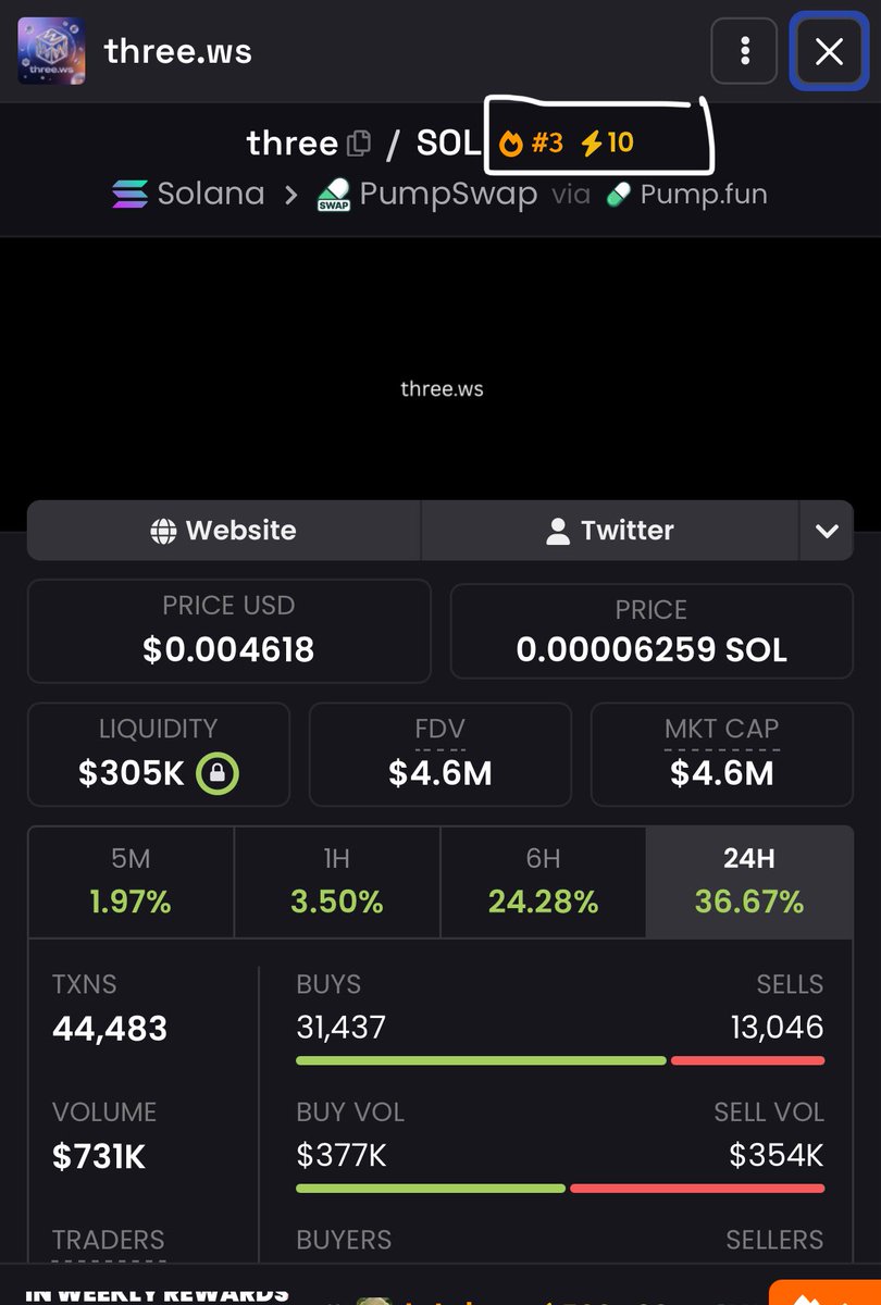 HumanBeing1099's tweet photo. Very fitting for $three

https://t.co/S6BXfIqyPC is now ranked number 3 on @dexscreener https://t.co/VJrYelZoZh