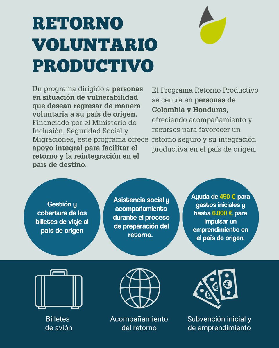 treballsolidari's tweet photo. ¿Pensando en regresar a tu país de origen? En #TreballSolidari te acompañamos para un retorno seguro, digno y con garantías.
📞 971 72 67 32 |📧 retornovoluntario@treballsolidari.org
Financiado por el @InclusionGob y cofinanciado por la UE (#FAMI y Fondos Europeos) https://t.co/mhRionosVx