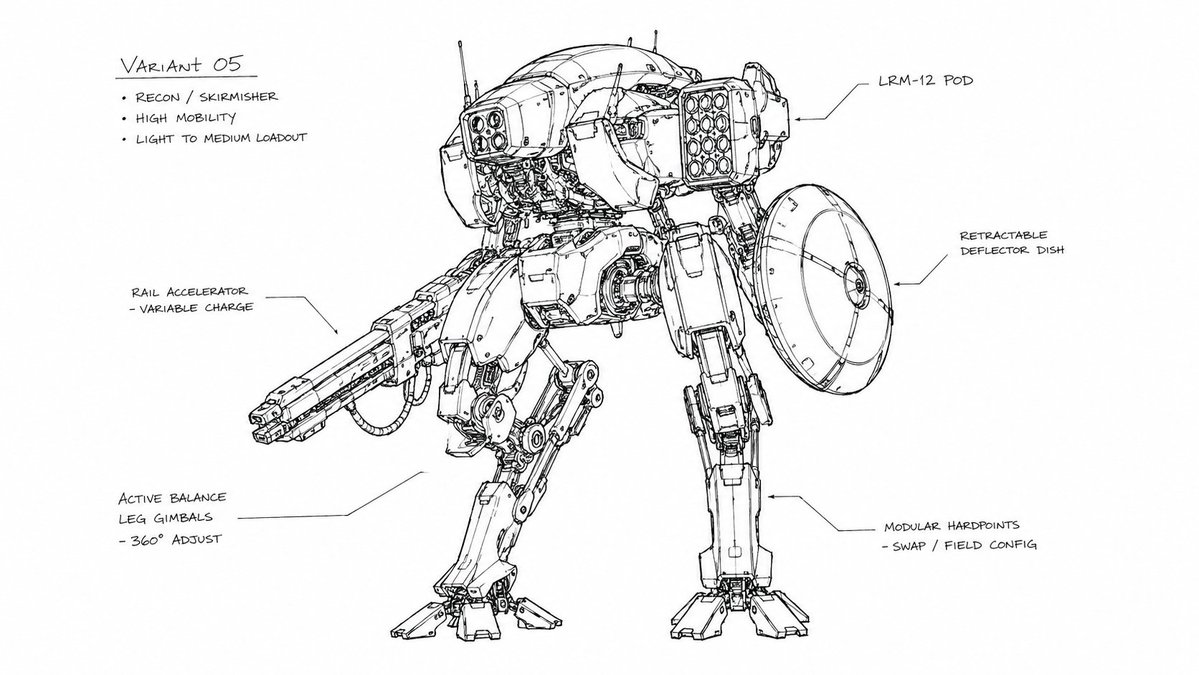 DLooseDesign's tweet photo. I'm working on another tool titled Sketch2AI which gives me the capability to generate variations on my designs -  in my sketch style. And define how varied the designs are from subtle > radical. Here are sketches using Grand Crusader as the reference - in RADICAL style mode. https://t.co/5ytnUypfQs