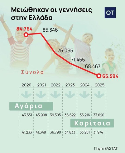 Herod Priovolos tweet media