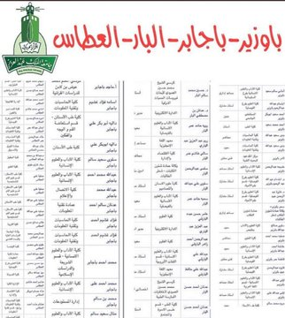 tabukk02's tweet photo. ياهذا
انا رجل بالسبعينات من عمري وعملت في مجالات اتاحت لي الاطلاع التام على تاريخ وحاضرمكةوالمدينه ولي اخوه واصحاب وزملاءمنهم في كلتاالمدينتين
عنصرية صوفية الوافدين ضد ابناءالبلدالحقيقيين مازلت ممارسه الى عهد قريب في عدة جهات ومجالات راجع وسم
#هوية_الحجاز
https://t.co/bgHfbuQp2K https://t.co/trXAMx1n9P