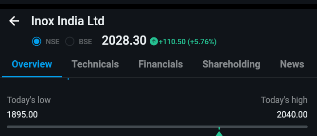 Bottom Buyer tweet media