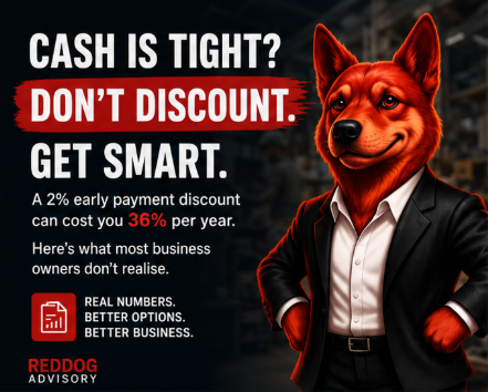 reddogadvisory's tweet photo. Full breakdown for Australian SMEs — real financing costs, cash flow forecasting, and what to do instead of discounting:
https://t.co/lqgg3cKQNH https://t.co/8FGDS0o52H