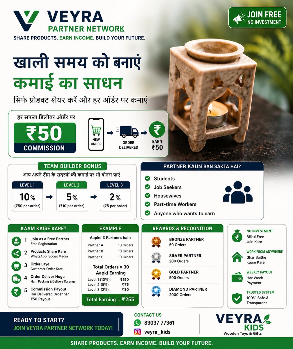 SethS37514's tweet photo. ✨ Handcrafted Marble Aroma Oil Diffuser ✨
अपने घर, ऑफिस या पूजा कक्ष को सुगंध और शांति से भरें। प्राकृतिक संगमरमर से बना यह खूबसूरत Aroma Diffuser Tea Light Candle की मदद से Essential Oils की खुशबू पूरे वातावरण म���ं फैलाता है।
📞 83037 77361
📸 Instagram: VEYRA_KIDS
#AromaDiffus https://t.co/76Z0c59NVU