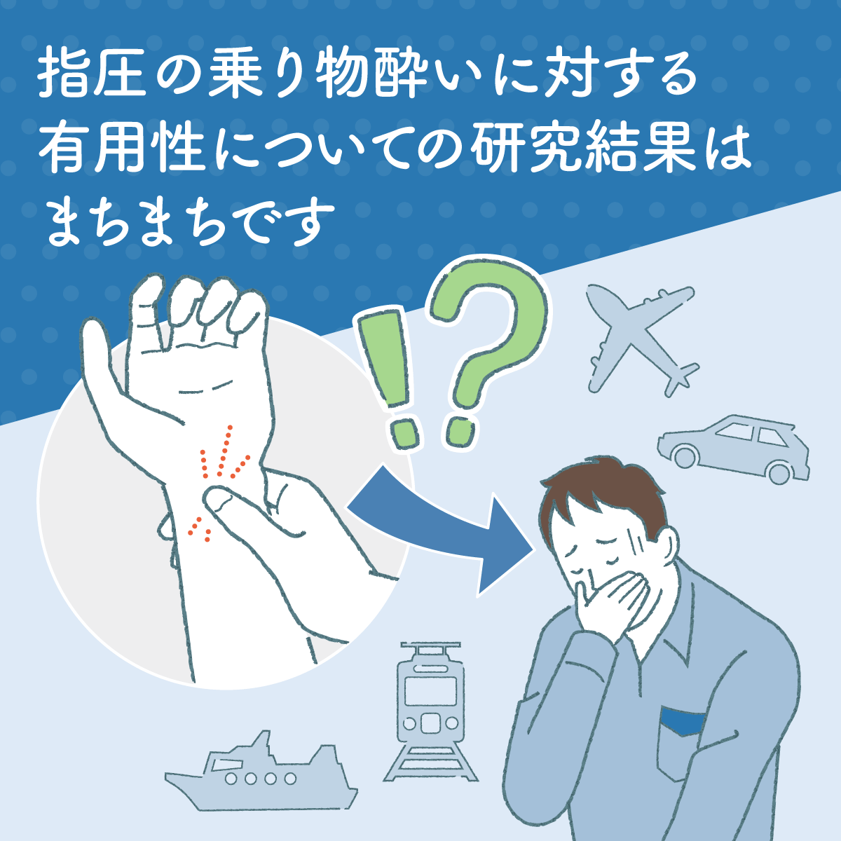 eJIM_PR's tweet photo. 乗り物酔いの予防や治療に指圧が勧められることがあります。手首の内側をしっかり押さえたり、その部分を押さえる専用のリストバンドを装着したりします。しかし、指圧が乗り物酔いに有用であるかどうかについて、研究結果はまちまちです。

https://t.co/2RK6DJ174x

#厚生労働省eJIM

利用にあたっての注意事項を含め、さらに詳しい情報を知りたい方は、上記リンク先をご参照ください。また、厚生労働省「統合医療」情報発信サイト［eJIM］は、個人の責任で実施するさまざまな療法を制限するものではなく、また特定の療法を勧めるものでもありません。