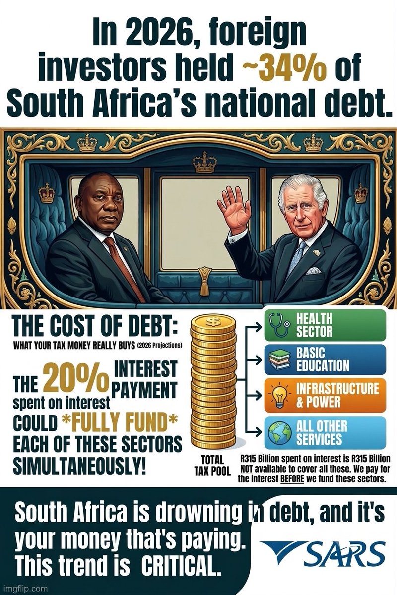 TheRandomPOV's tweet photo. The #anc government has enslaved South Africans into a debt-stricken society. @CyrilRamaphosa make use of "investment" excuses to enlarge our debt bill annually.

The interest of this debt alone could have funded the whole health sector &amp; basic education &amp; infrastructure &amp; power https://t.co/wNifX4EJgw