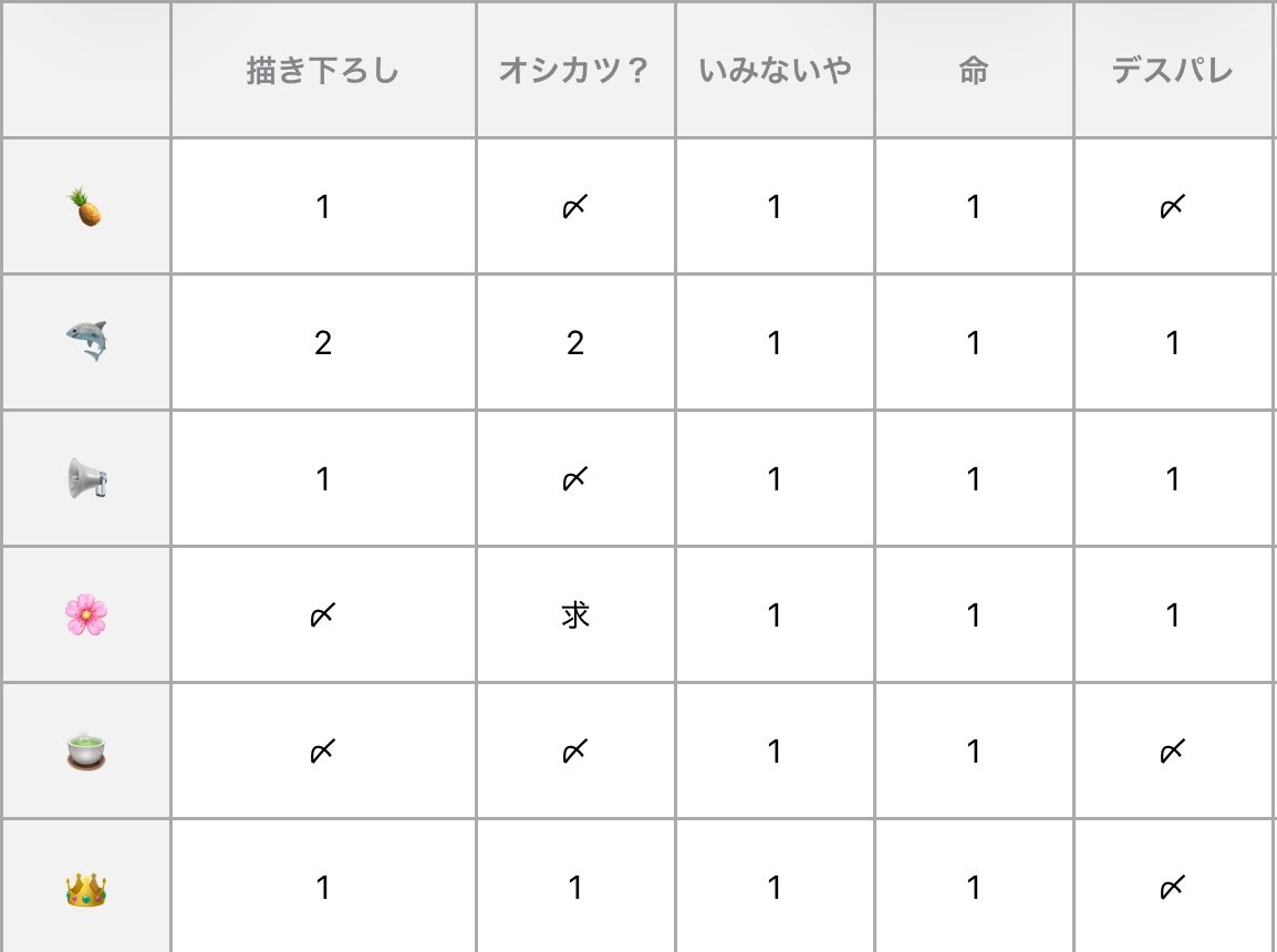 るん tweet media