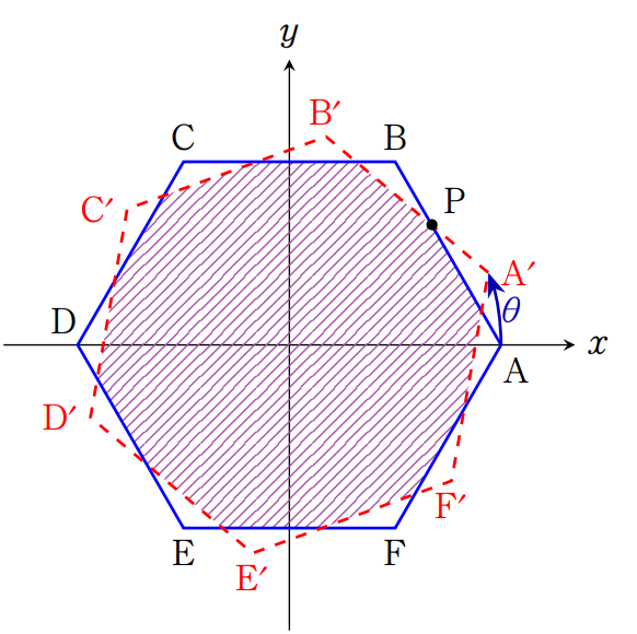数学 for 大学受験 (@Mathworld4) / Posts / X